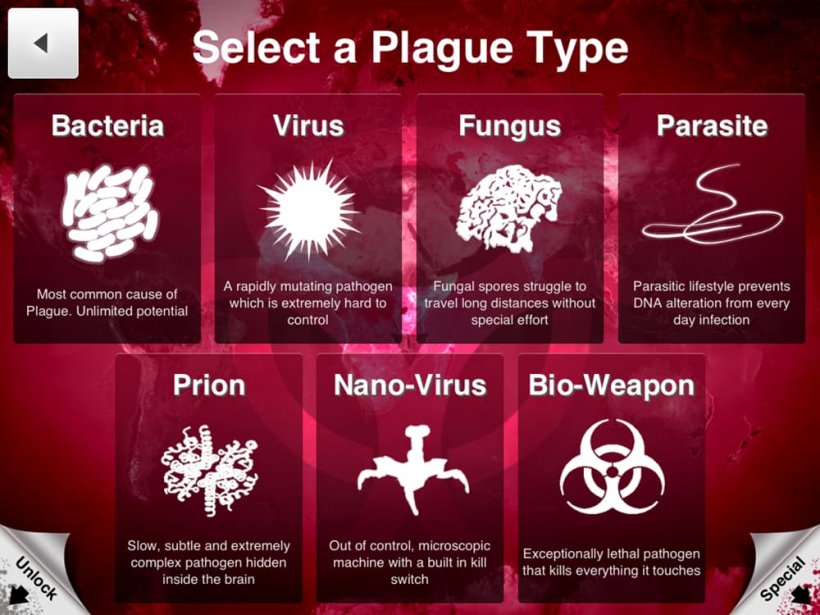 plague game strategy