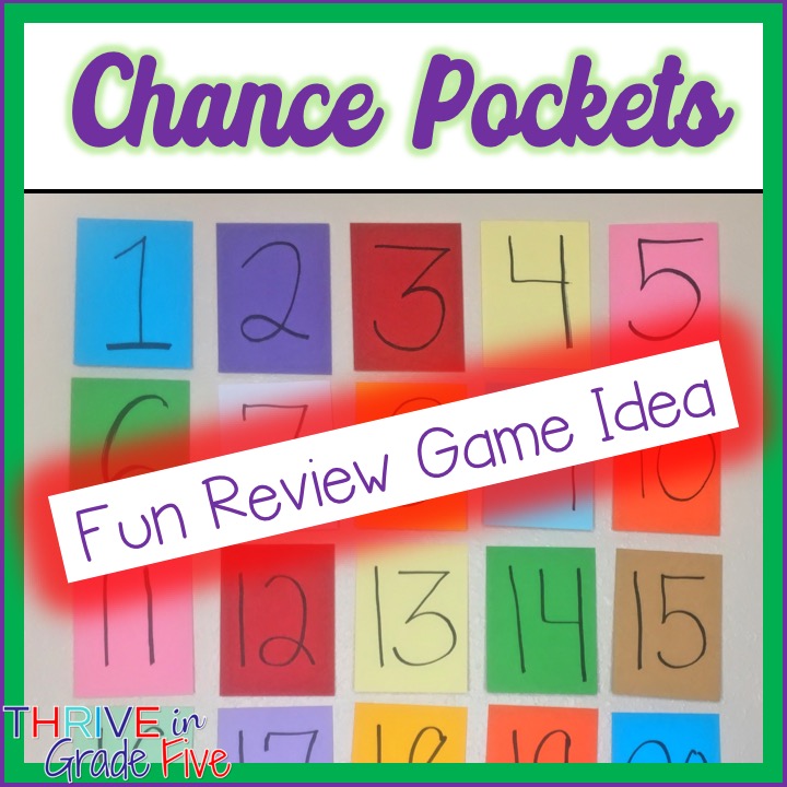 review game ideas
