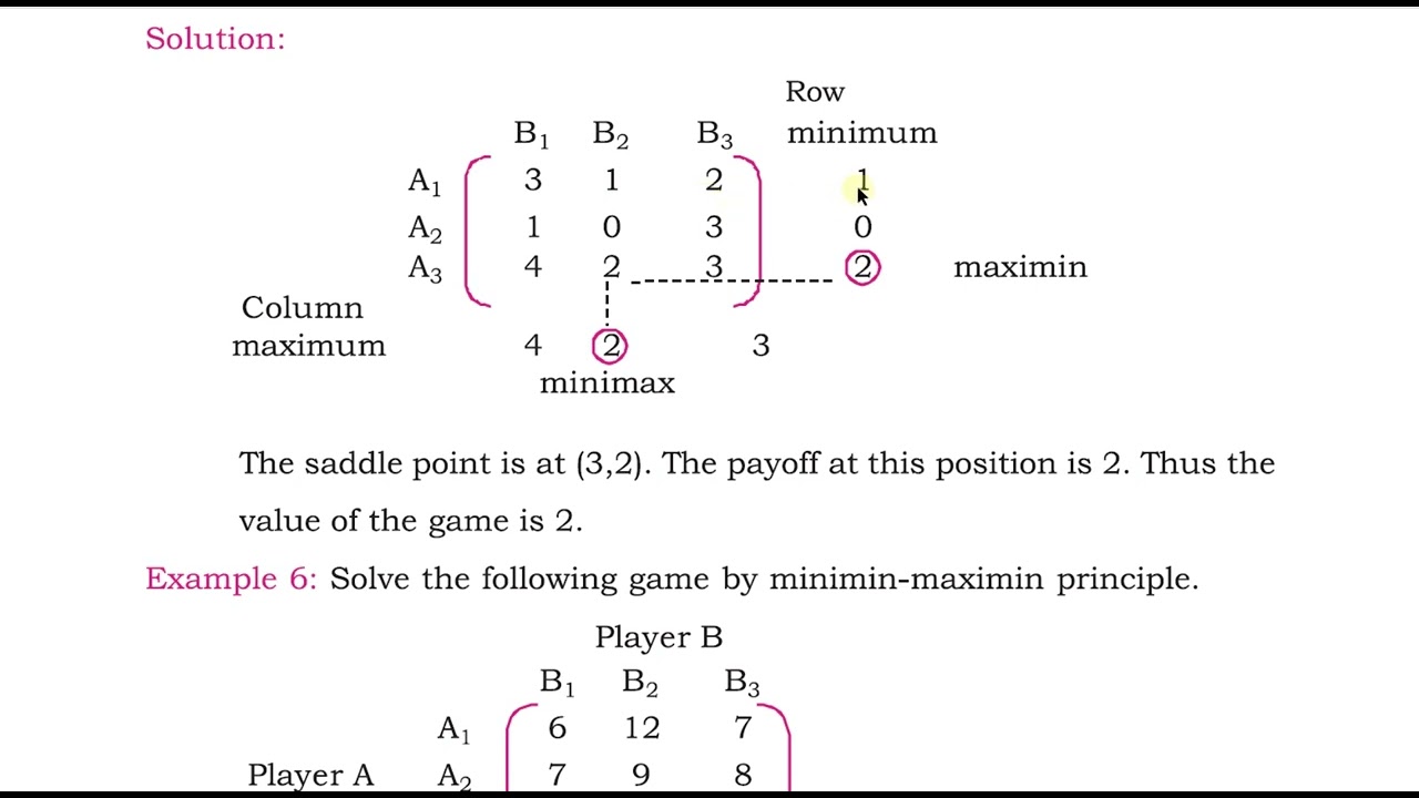 minimax strategy game theory