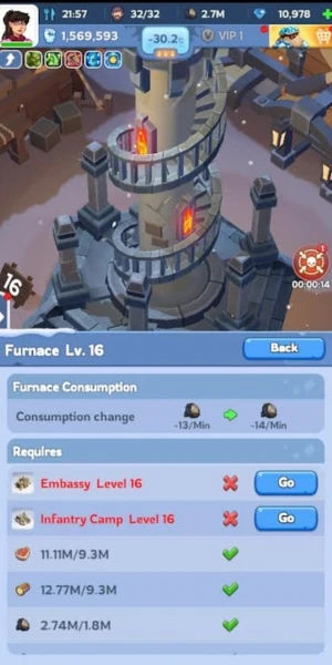 whiteout survival furnace upgrade requirements