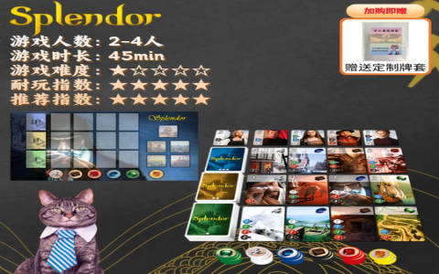 splendor board game strategy