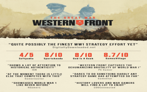 world war i strategy game