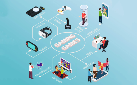 how to hire hardware engineer game dev
