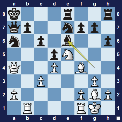 middle game strategy