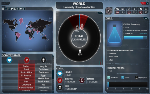 plague inc game strategy