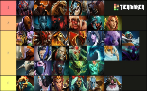 whiteout survival hero tier list