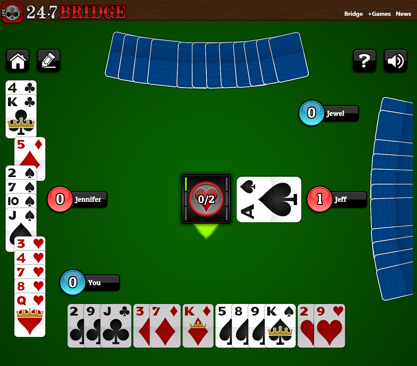 bridge game strategy