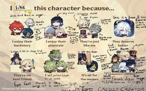 genshin impact character creator