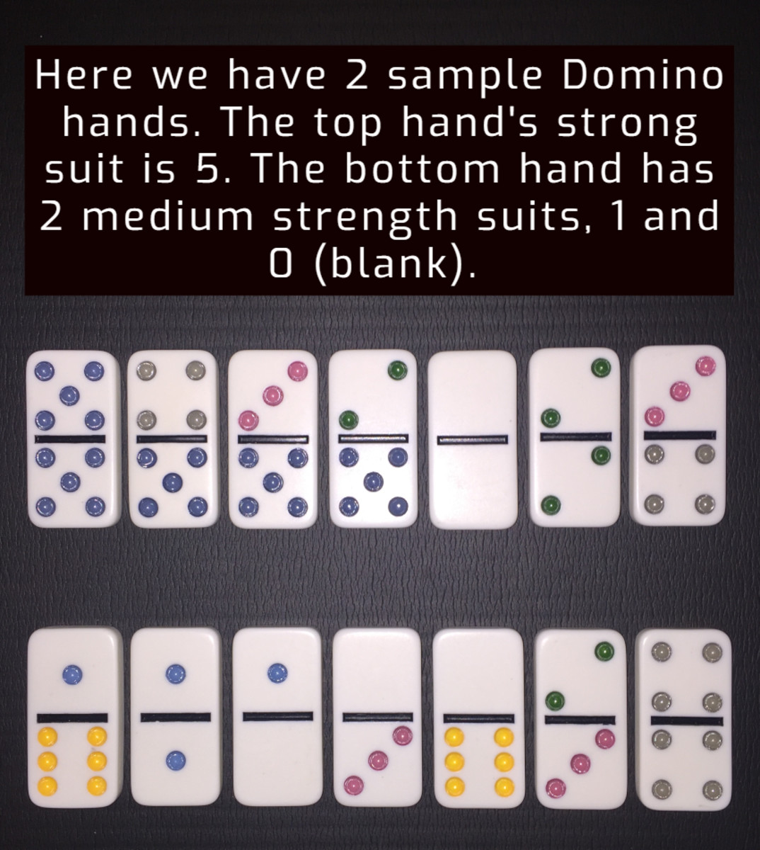 dominoes game strategy