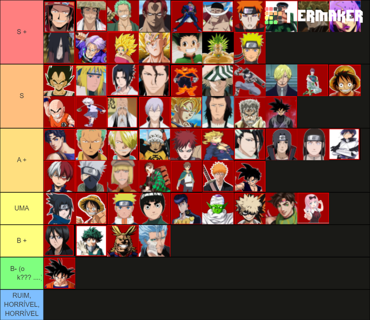 anime battle arena roblox roster