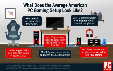 pc games hardware monitor