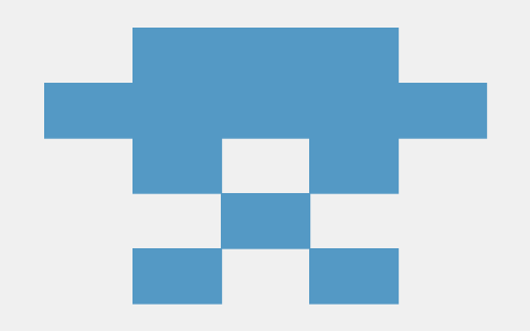 wintrcat chess game review