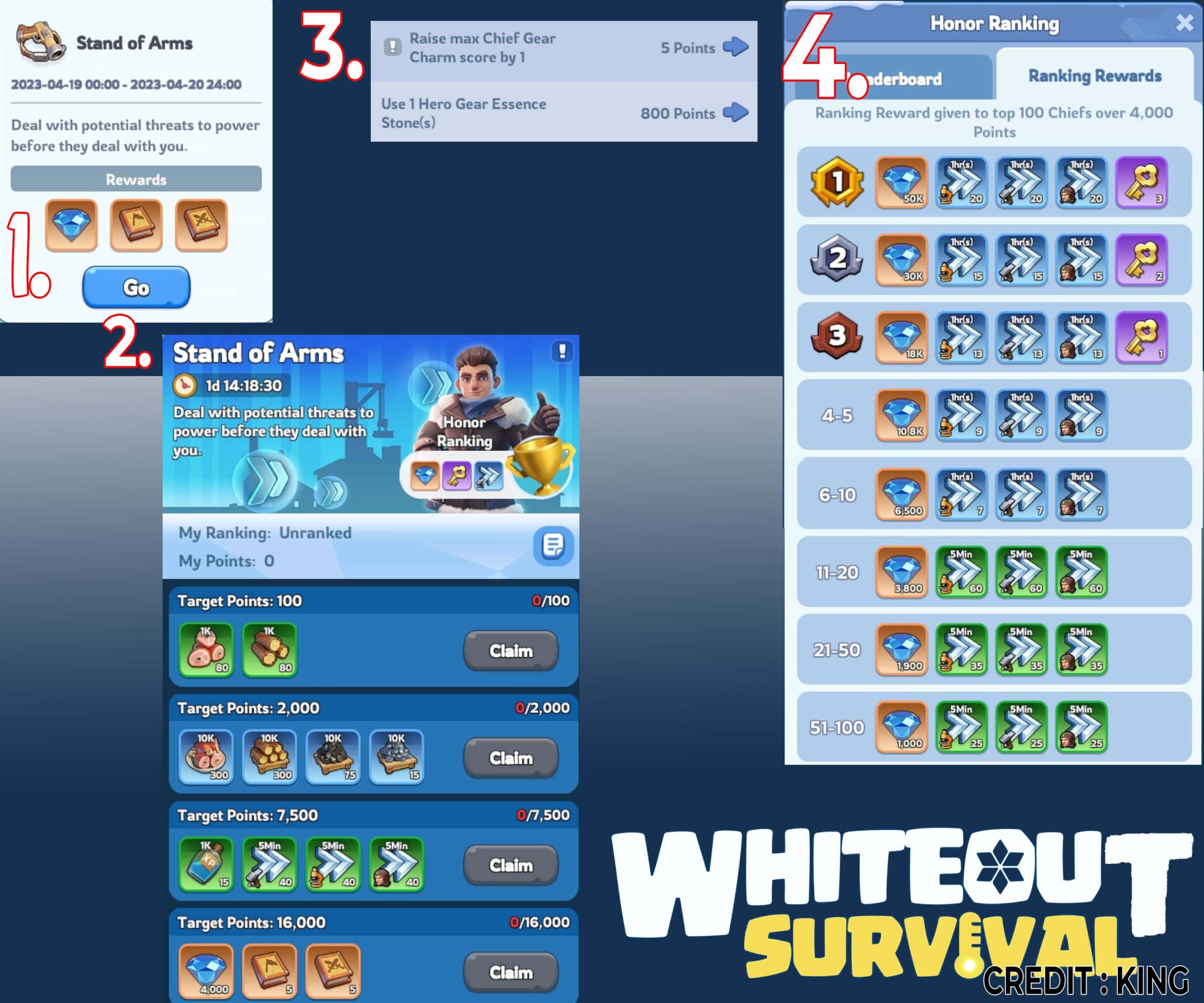 stand of arms whiteout survival