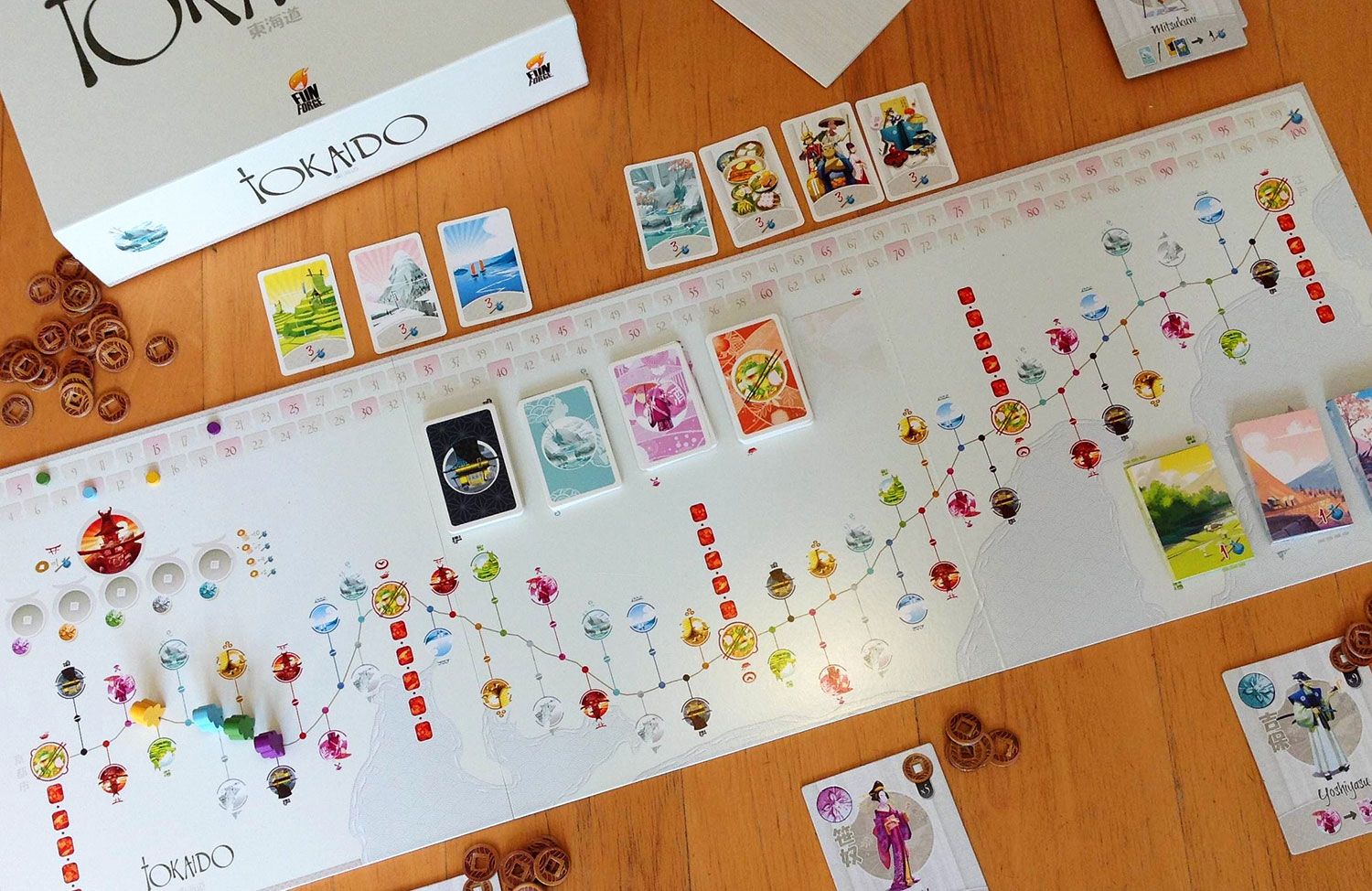 tokaido game review