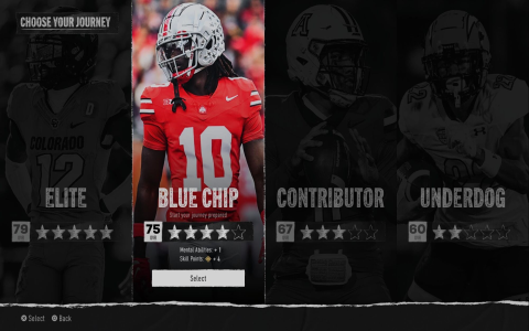 college football 25 game review
