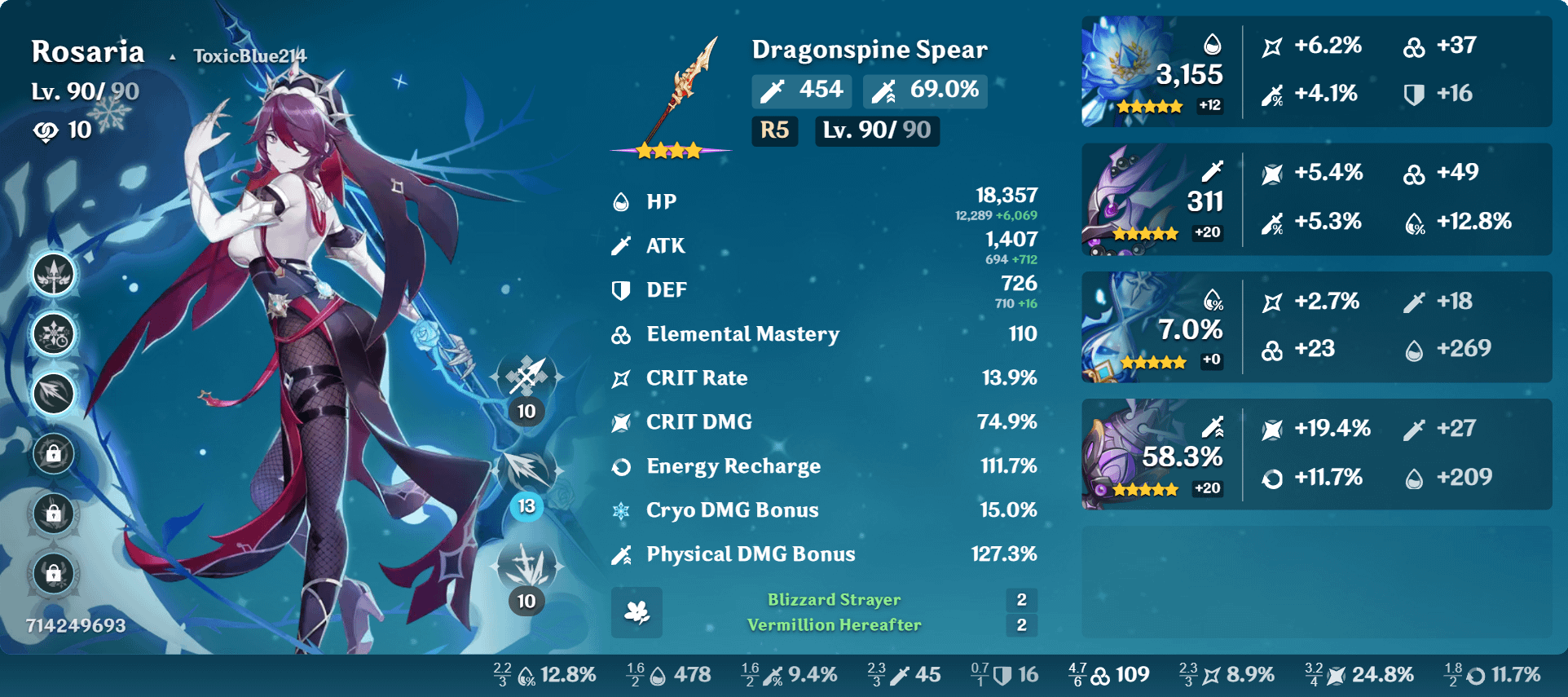 genshin impact rosaria build