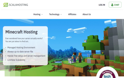 best game server hardware