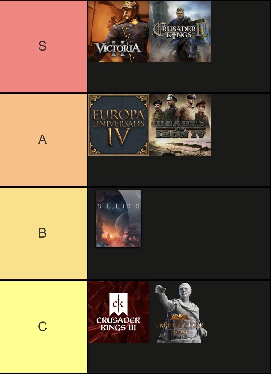 best grand strategy games reddit