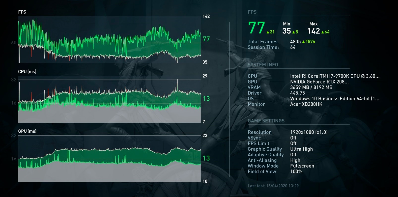 banchmark my pc hardware on games