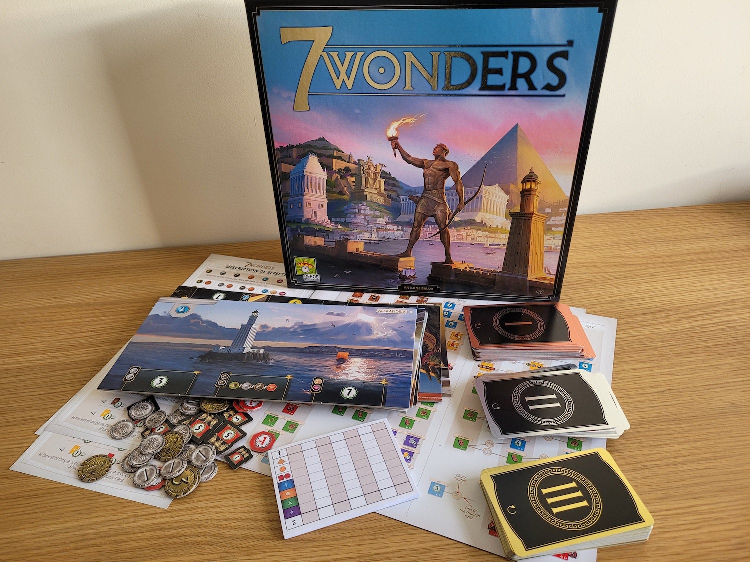 7 wonders board game review