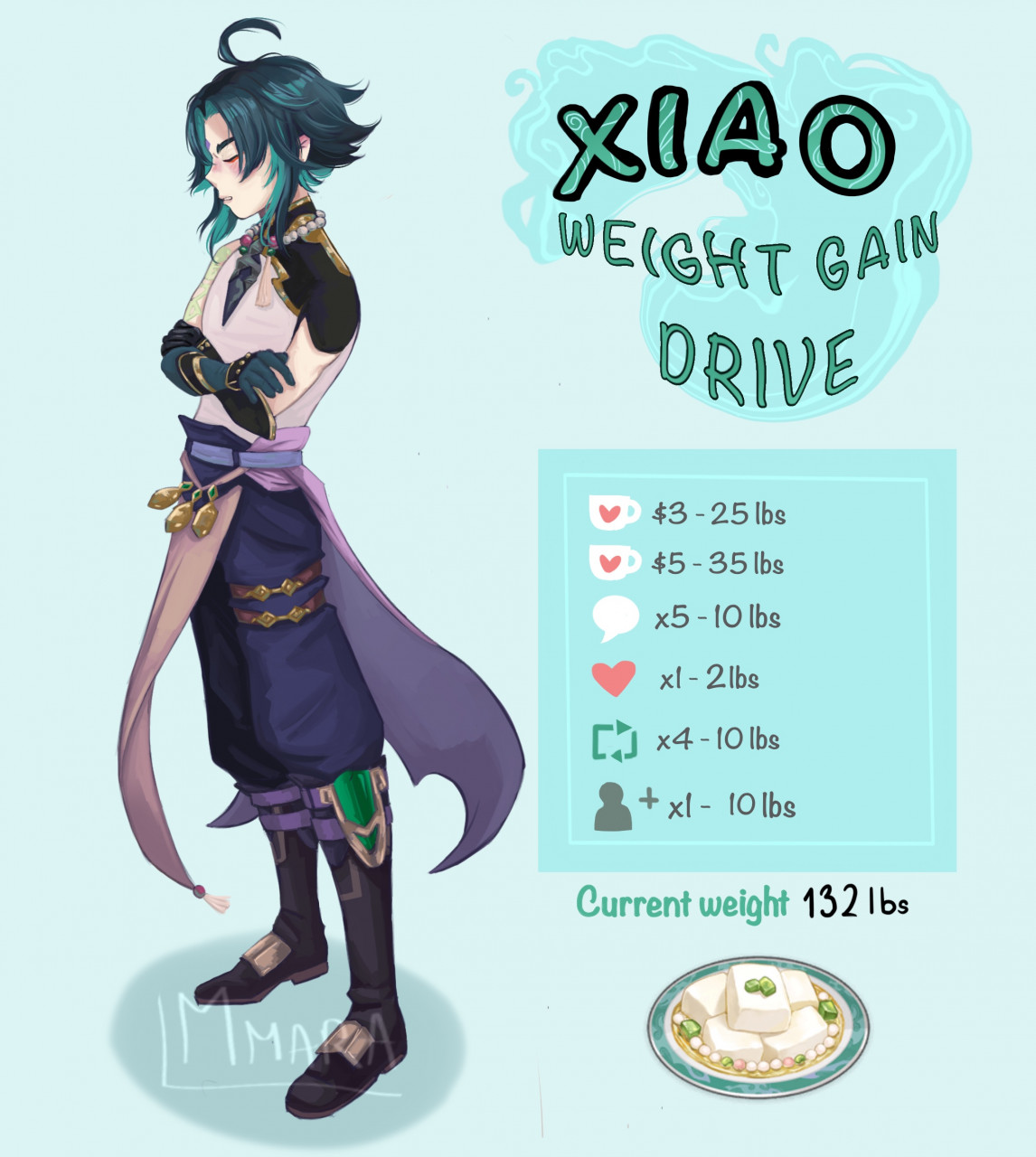 genshin impact weight gain
