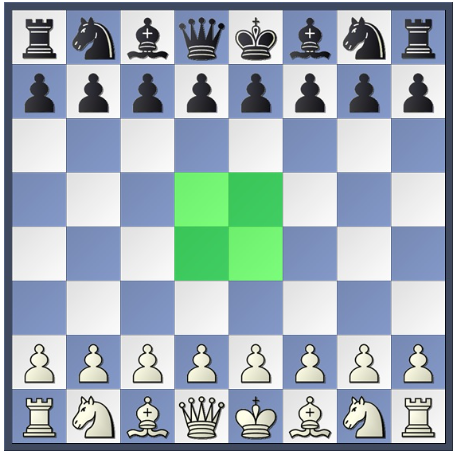 chess start game strategy