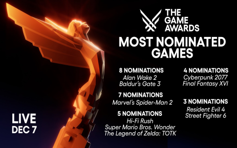 the game award for best simstrategy game