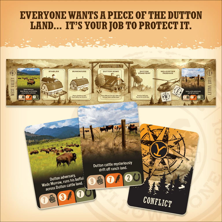 yellowstone cooperative strategy game