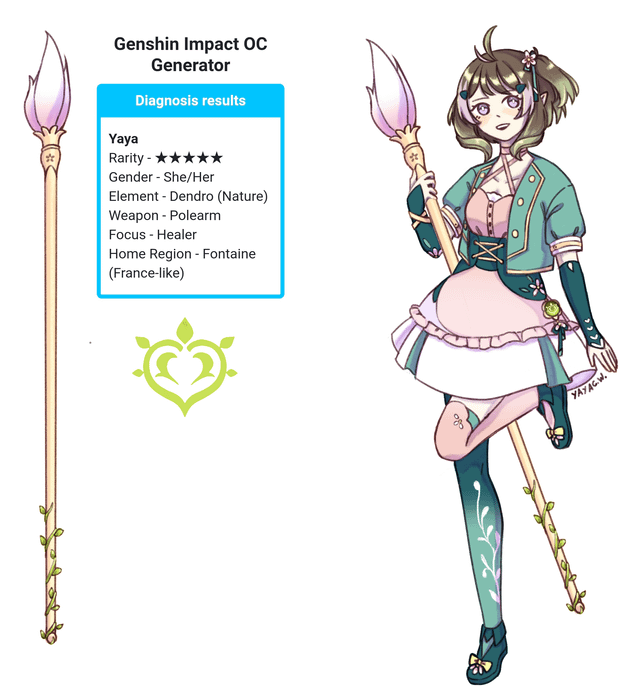 genshin impact characters generator