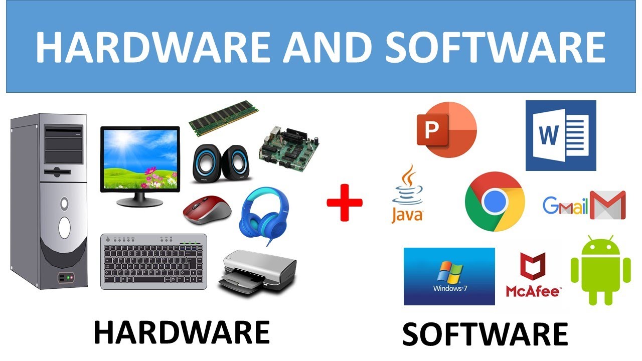 computer games hardware or software