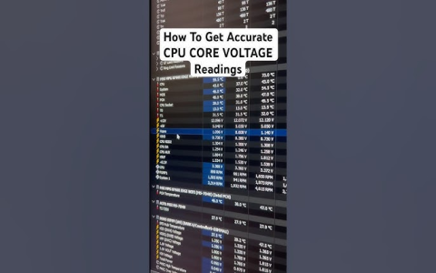 best in game hardware monitoring program