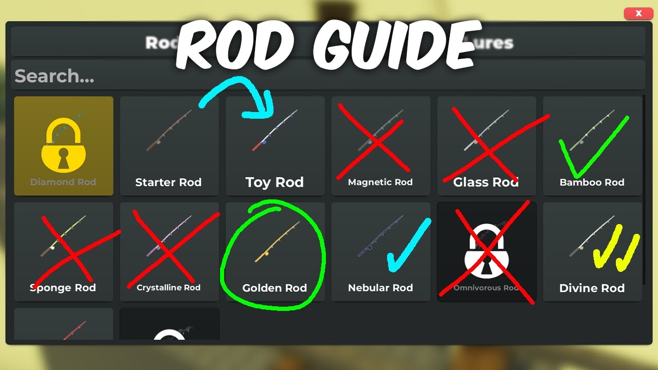 omnivourous rod void fishing roblox
