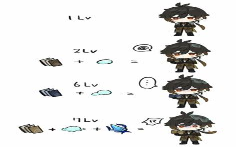 genshin impact omorashi