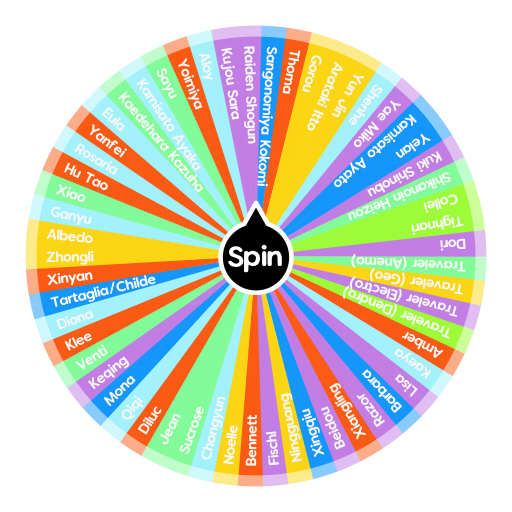 genshin impact random character generator