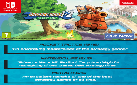 best strategy games for gba