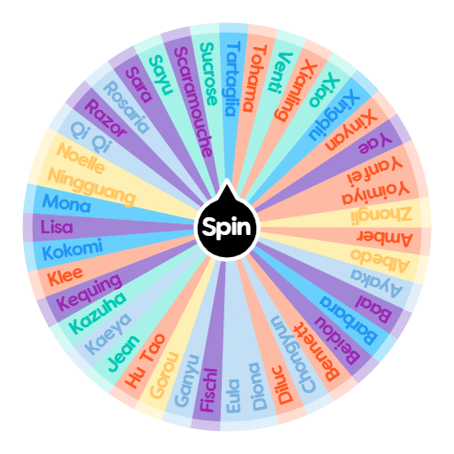 genshin impact characters wheel