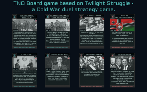 coup game strategy