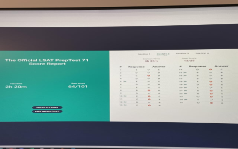 lsat logic games strategies