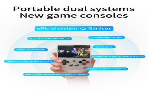 are video game companies holding back hardware requirements