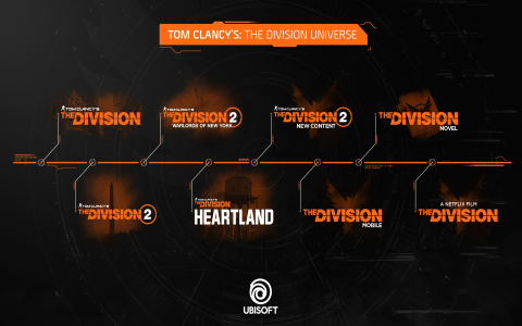 heartland strategy game