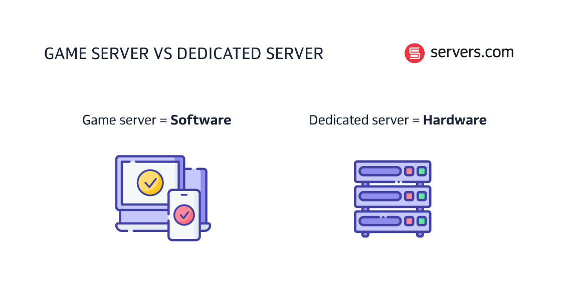 dedicated game server hardware