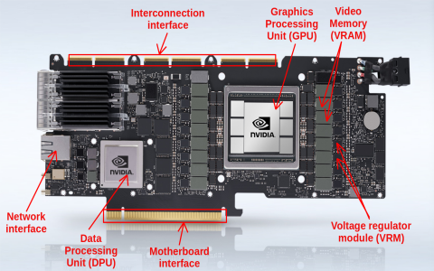 game blocked by graphics hardware nvidia