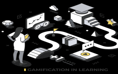 educational video games hardware set up