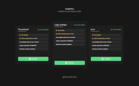 how to get roblox commisions discord