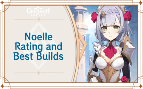 genshin impact helper team’s character builds
