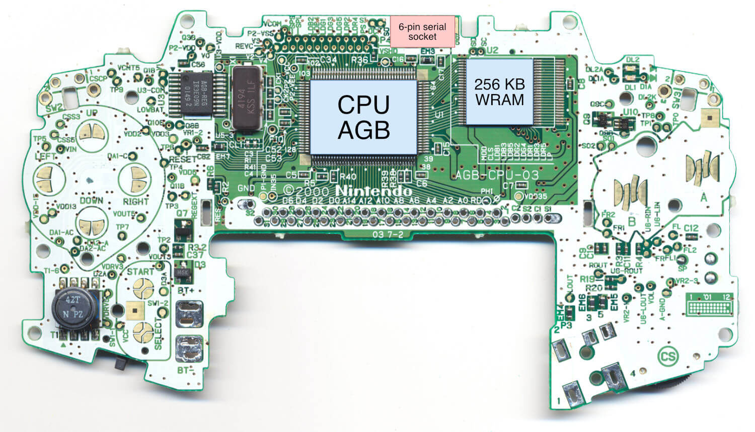 game boy advance hardware