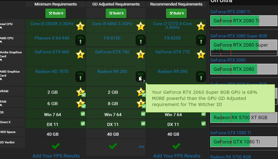 game debate hardware index